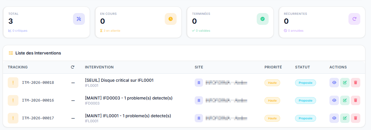 Gestion des interventions